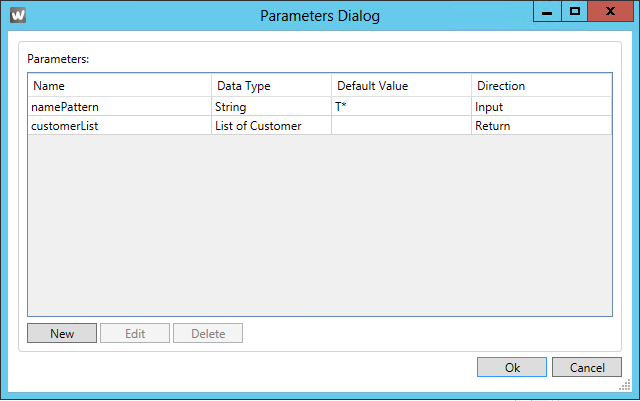 WSD-Parameters